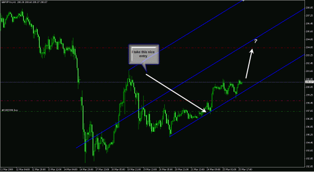 Click to Enlarge

Name: i take nice entry on gbpjpy.gif
Size: 26 KB
