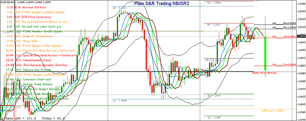 Click to Enlarge

Name: srtrader.PNG
Size: 69 KB