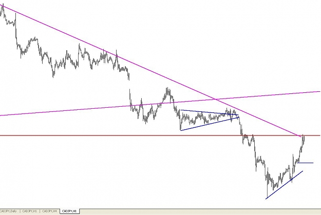 Click to Enlarge

Name: cadjpy 05-06 after.JPG
Size: 63 KB