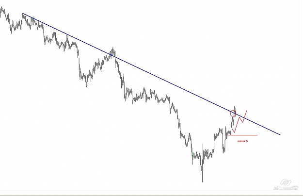 Click to Enlarge

Name: chfjpy 05-06 after.JPG
Size: 42 KB