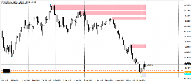 Click to Enlarge

Name: eurusd.png
Size: 39 KB