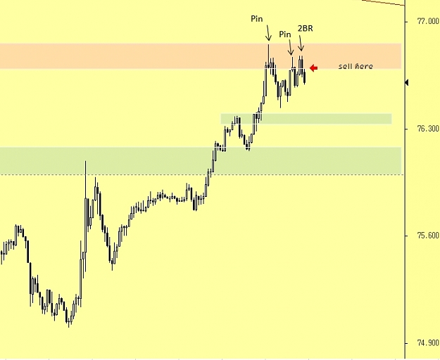 Click to Enlarge

Name: CADJPY 15M (1).jpg
Size: 81 KB