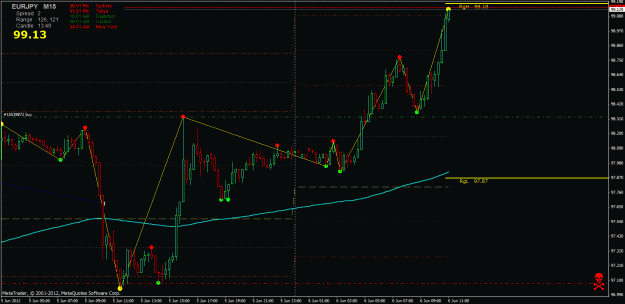 Click to Enlarge

Name: eurjpy.gif
Size: 29 KB