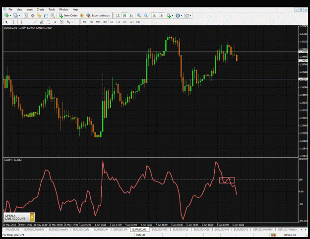 Click to Enlarge

Name: eurusd.gif
Size: 64 KB