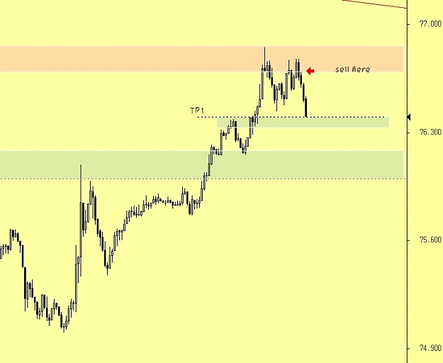 Click to Enlarge

Name: CADJPY 15M (2).jpg
Size: 76 KB