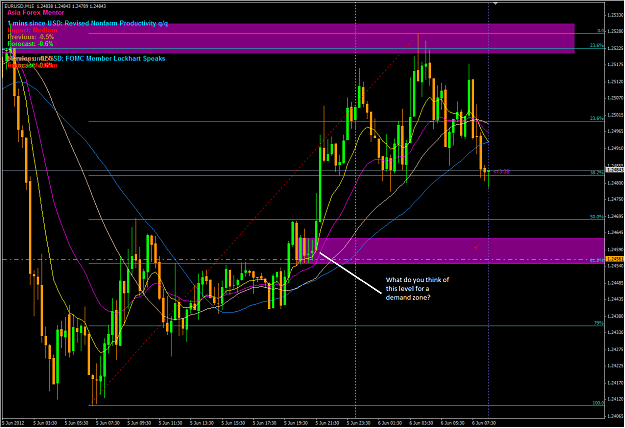 Click to Enlarge

Name: eurusd.png
Size: 66 KB