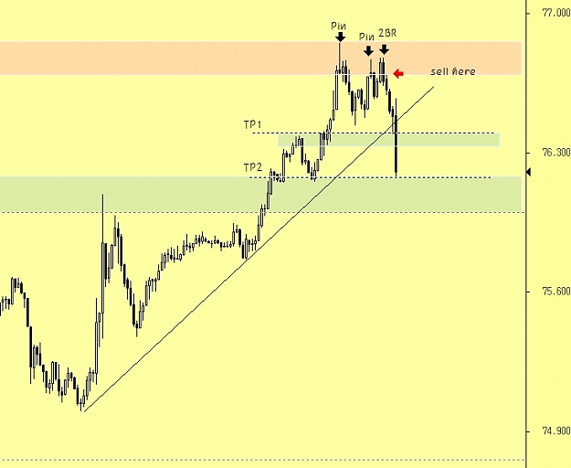 Click to Enlarge

Name: CADJPY 15M (3).jpg
Size: 103 KB