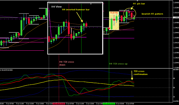 Click to Enlarge

Name: EURUSD week 23 H1 trade setup 6-6-2012 6-06-21 PM.png
Size: 36 KB
