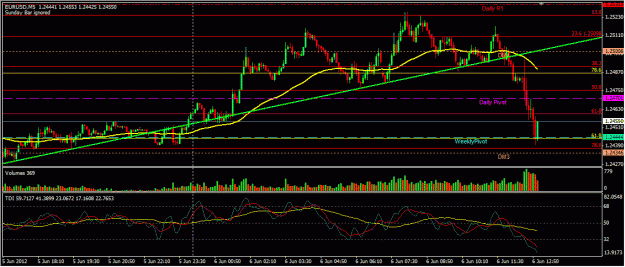 Click to Enlarge

Name: EURUSD_Jun06_0902.gif
Size: 91 KB