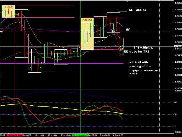 Click to Enlarge

Name: EURUSD week 23 H1 trade 6 Jun 6-6-2012 9-06-05 PM.png
Size: 27 KB