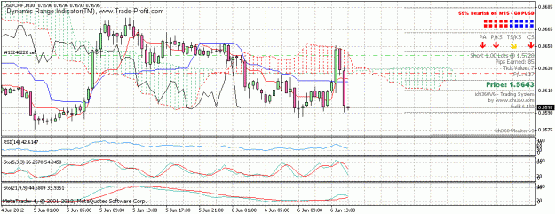 Click to Enlarge

Name: sell uchf m30.gif
Size: 27 KB