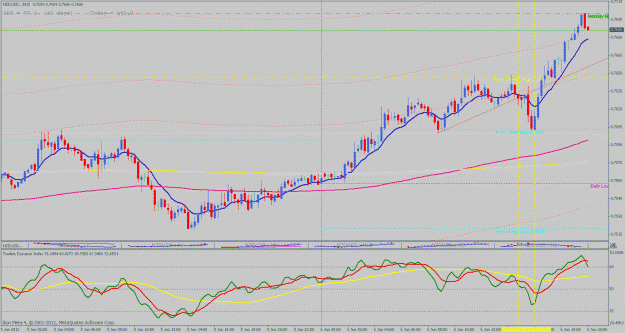 Click to Enlarge

Name: today's trades1.gif
Size: 32 KB