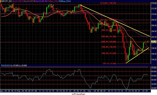 Click to Enlarge

Name: Chart17.JPG
Size: 155 KB