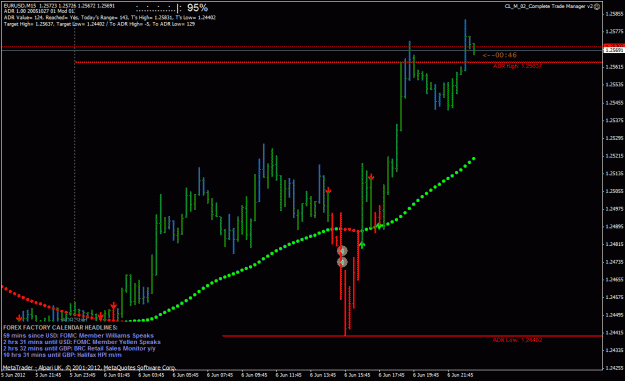 Click to Enlarge

Name: eurusd.gif
Size: 28 KB