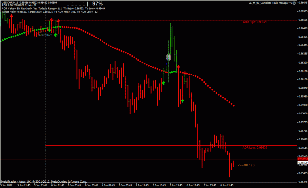 Click to Enlarge

Name: usdchf.gif
Size: 25 KB