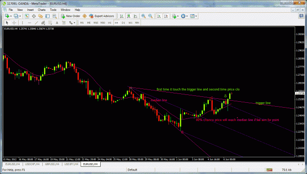 Click to Enlarge

Name: pitchfork trigger lines.gif
Size: 50 KB