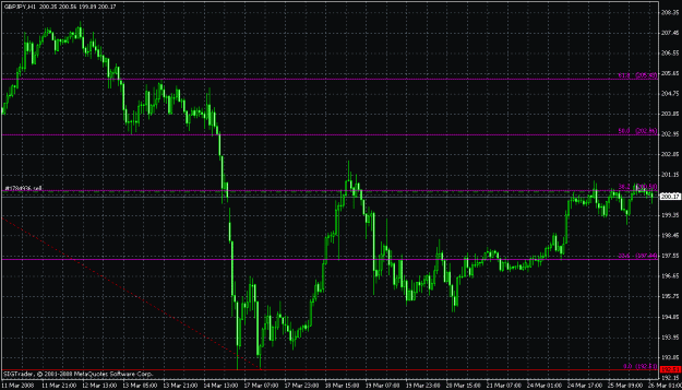 Click to Enlarge

Name: h1 fibo.gif
Size: 27 KB