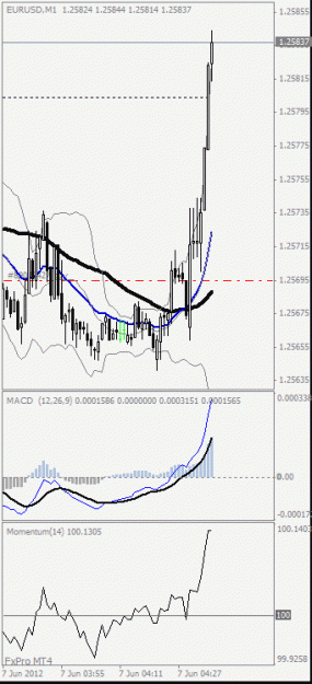 Click to Enlarge

Name: euro_14.gif
Size: 14 KB