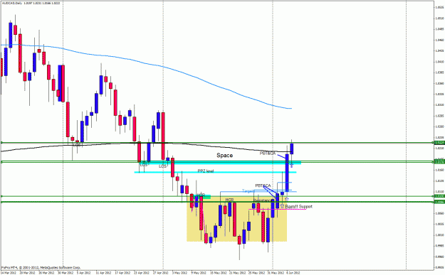 Click to Enlarge

Name: 1audcadab.gif
Size: 33 KB