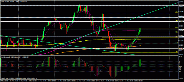 Click to Enlarge

Name: gbp 325.gif
Size: 27 KB