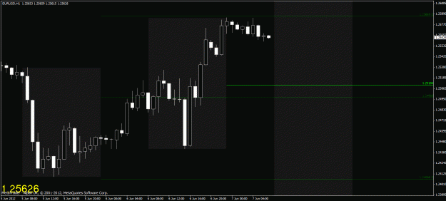 Click to Enlarge

Name: chart.gif
Size: 21 KB