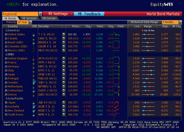 Click to Enlarge

Name: bonds.gif
Size: 34 KB