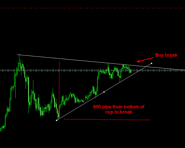 Click to Enlarge

Name: gbpjpy cup with handle.png
Size: 12 KB