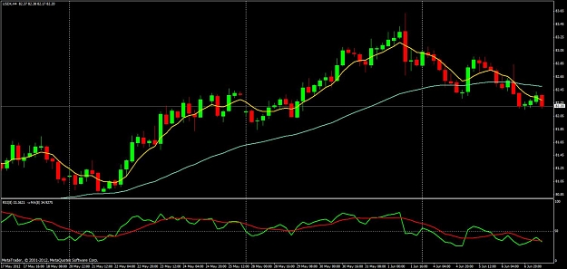 Click to Enlarge

Name: usdx.jpg
Size: 97 KB