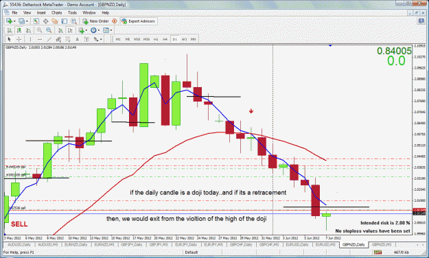 Click to Enlarge

Name: 1st lot exit explained.gif
Size: 64 KB
