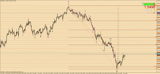 Click to Enlarge

Name: gbpusd h4.jpg
Size: 159 KB