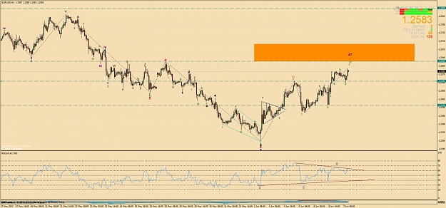 Click to Enlarge

Name: eurusd ew h1.jpg
Size: 120 KB