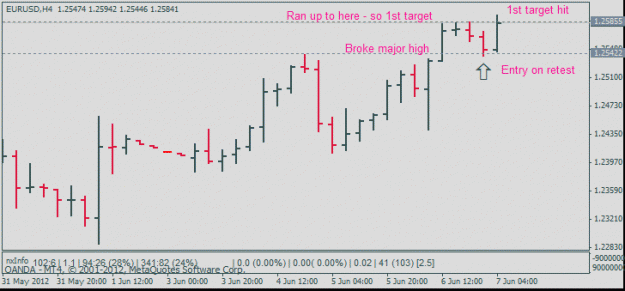 Click to Enlarge

Name: retest entry example 2.gif
Size: 12 KB