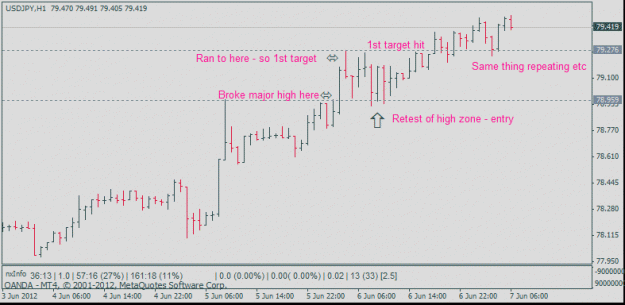 Click to Enlarge

Name: retest entry example 3.gif
Size: 14 KB