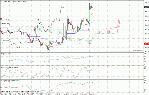 Click to Enlarge

Name: gold m1.gif
Size: 37 KB