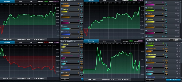 Click to Enlarge

Name: June 7th risk baskets.jpg
Size: 135 KB