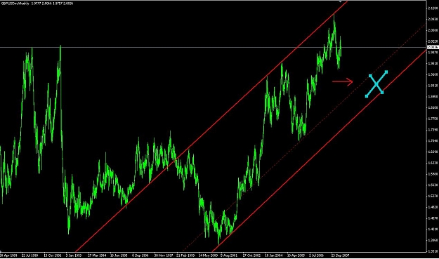 Click to Enlarge

Name: gbpusd.JPG
Size: 94 KB