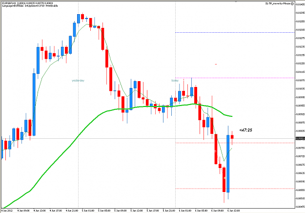 Click to Enlarge

Name: 2012-06-07_0012_eur-gbp.png
Size: 50 KB