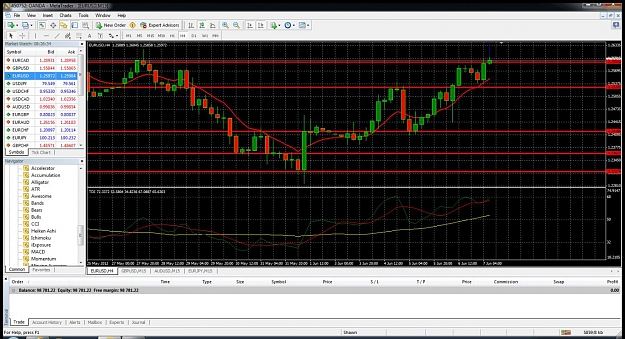 Click to Enlarge

Name: support and resistance.jpg
Size: 219 KB