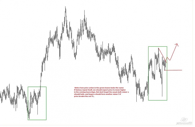 Click to Enlarge

Name: Audnzd 07-06 before.JPG
Size: 56 KB