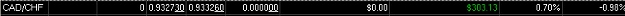 Click to Enlarge

Name: Closed CAD CHF.jpg
Size: 10 KB