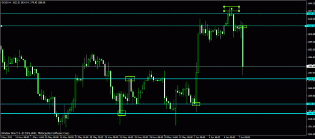 Click to Enlarge

Name: 4h gold.gif
Size: 20 KB