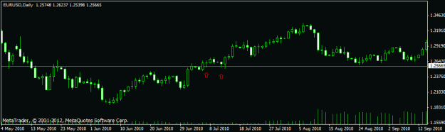 Click to Enlarge

Name: eur dailyja.gif
Size: 10 KB