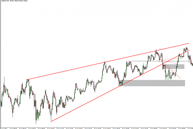 Click to Enlarge

Name: UJtrade.png
Size: 23 KB