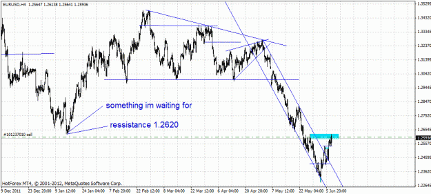 Click to Enlarge

Name: eur d1 ..gif
Size: 28 KB