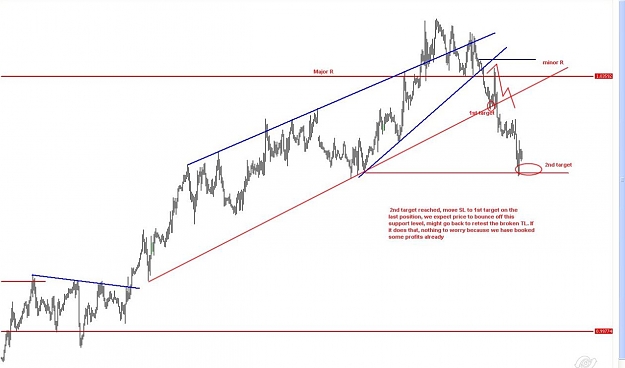 Click to Enlarge

Name: Loonie 05-06 after 2.JPG
Size: 66 KB