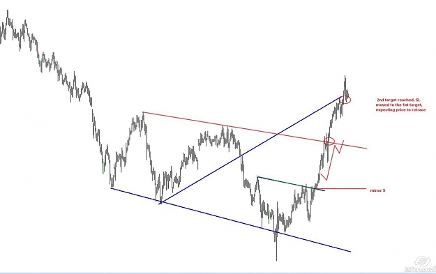 Click to Enlarge

Name: nzdjpy 05-06 after 2.JPG
Size: 52 KB