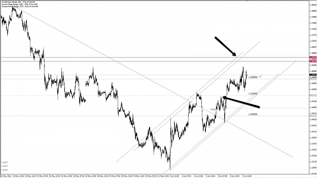 Click to Enlarge

Name: eurusd.jpg
Size: 106 KB