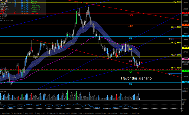 Click to Enlarge

Name: eurnzd1.png
Size: 69 KB