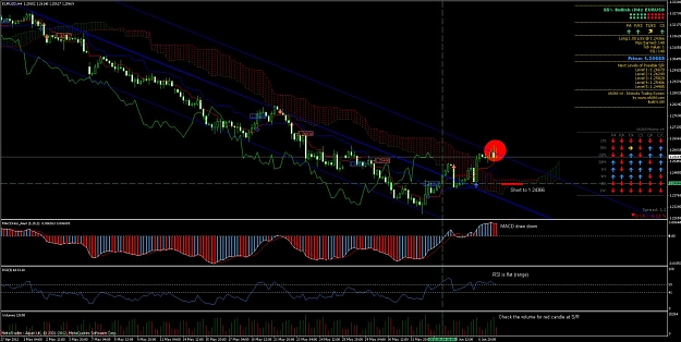 Click to Enlarge

Name: eurusd_h4_for_ff.jpg
Size: 140 KB