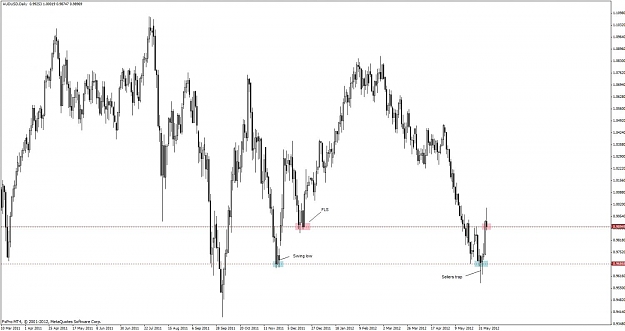 Click to Enlarge

Name: 358_audusd d1.jpg
Size: 86 KB